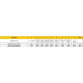 Soirée au Fridge Comedy Club